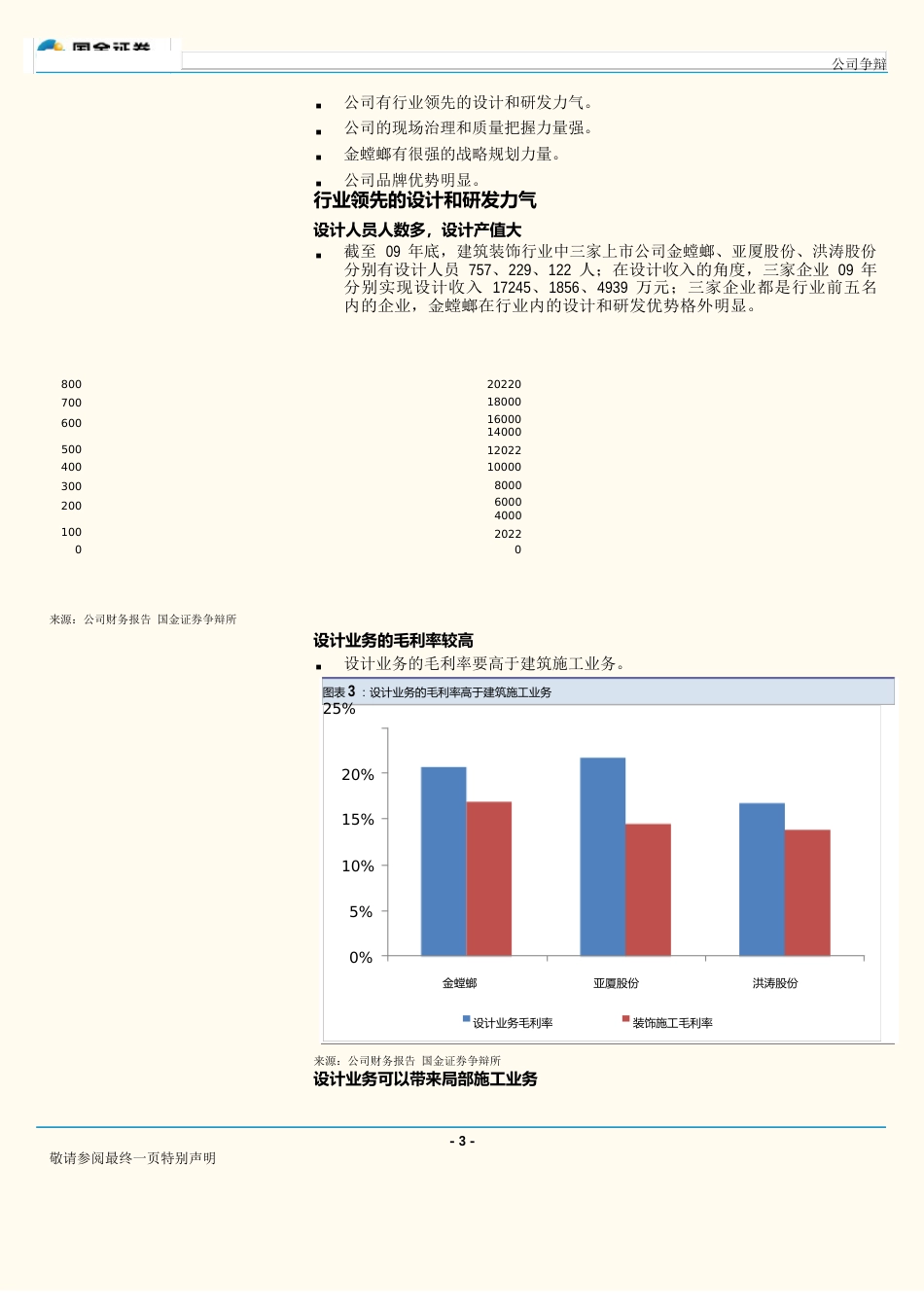 大行业中的精品公司金螳螂研究报告_第3页