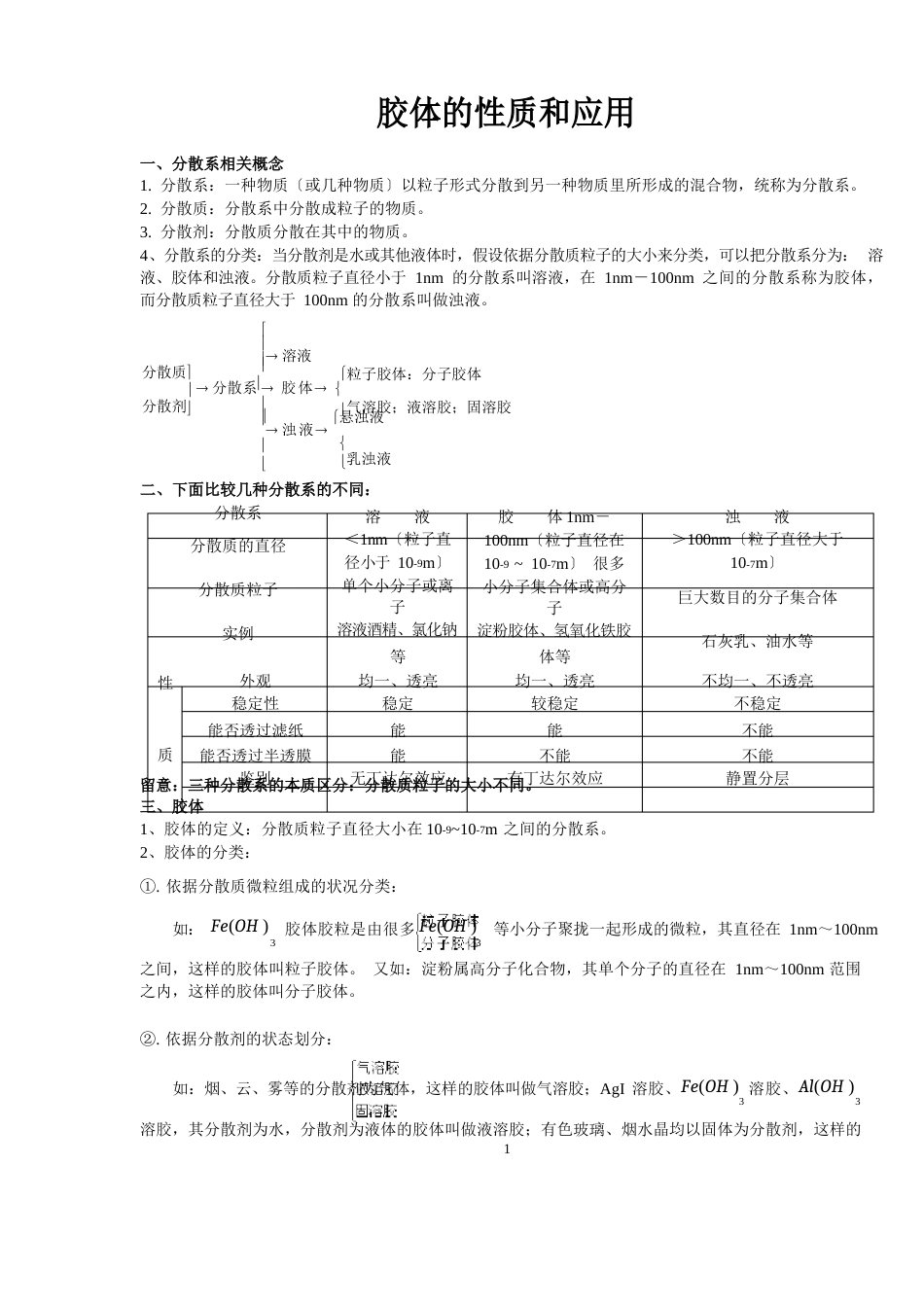 胶体的性质及应用知识点及练习题及其答案_第1页