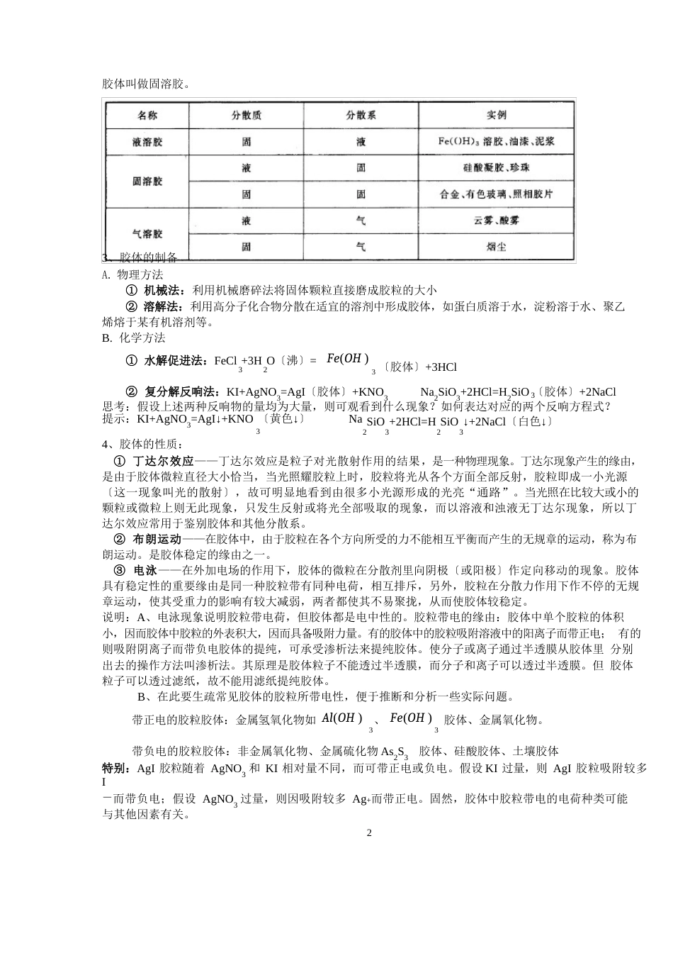 胶体的性质及应用知识点及练习题及其答案_第2页