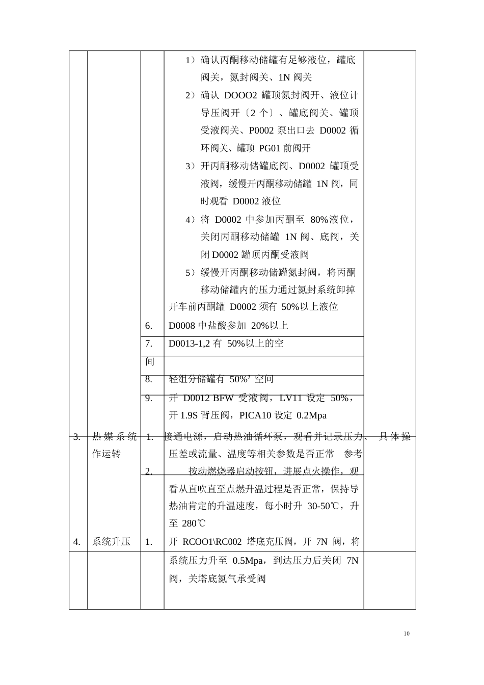 化工企业ip生产工艺操作规程_第2页