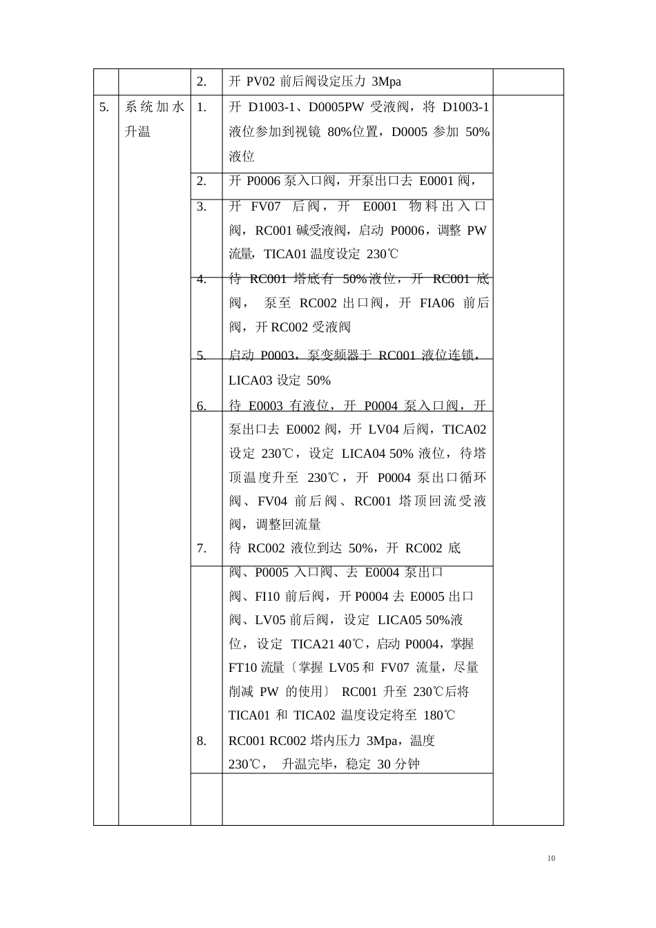 化工企业ip生产工艺操作规程_第3页