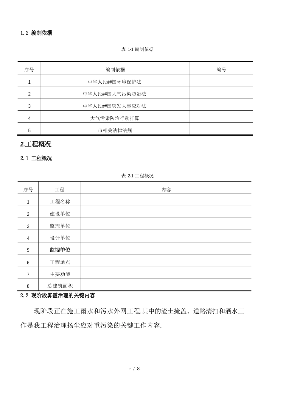 雾霾天气应急预案_第2页