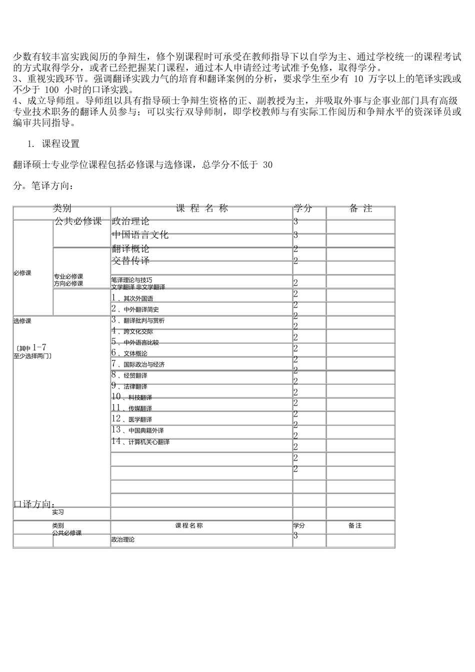 四川大学外国语学院全日制攻读翻译硕士专业学位研究生培养方案_第2页