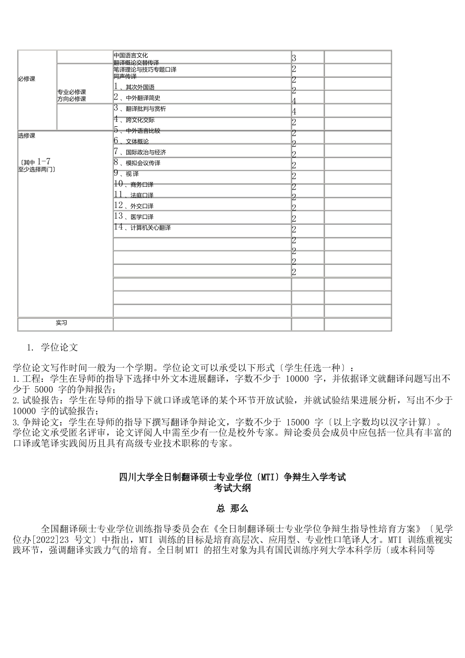 四川大学外国语学院全日制攻读翻译硕士专业学位研究生培养方案_第3页