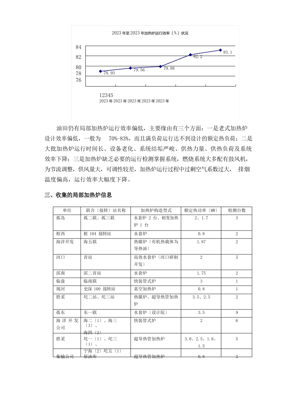 加热炉类型及构造分类_第2页