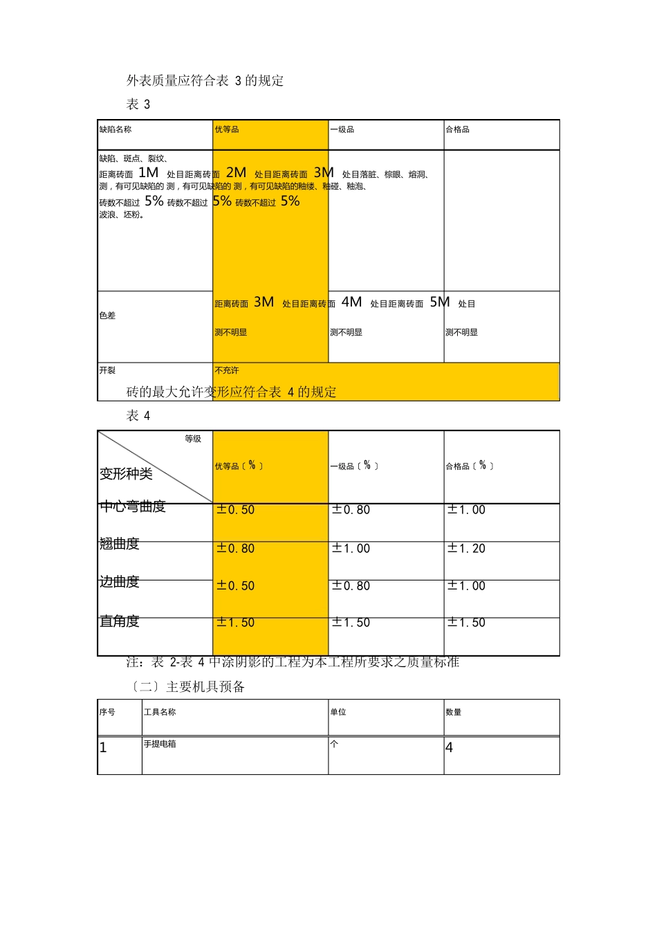 釉面砖墙面施工工艺_第2页