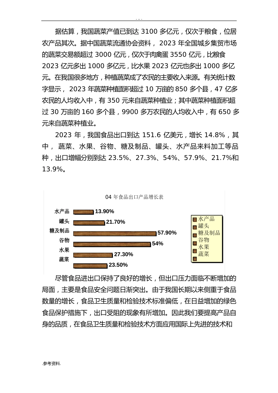 绿色速冻果蔬生产线技术改造项目可行性实施报告_第2页