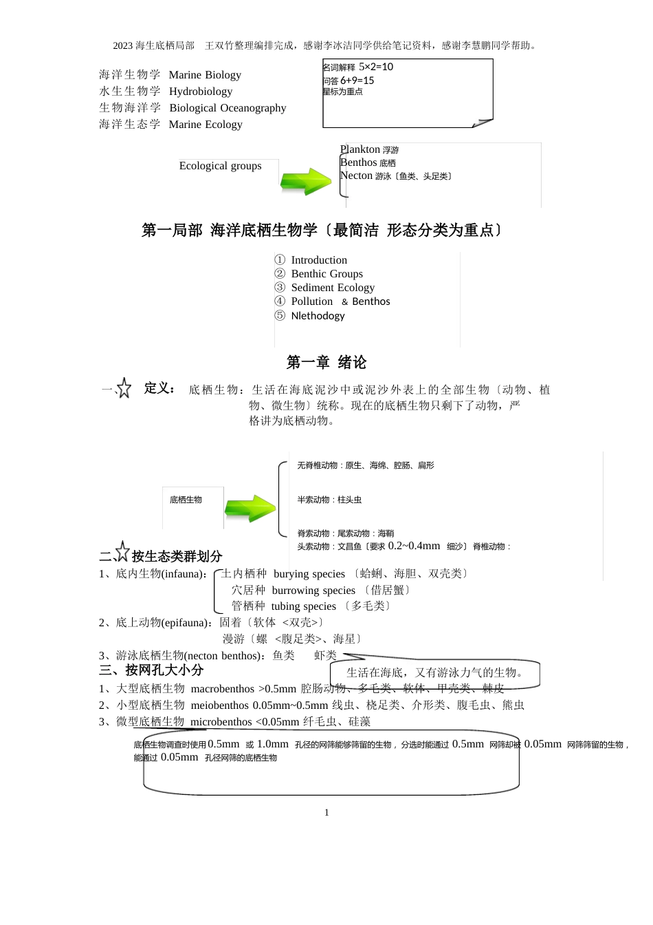 海洋生物学底栖部分解析_第1页