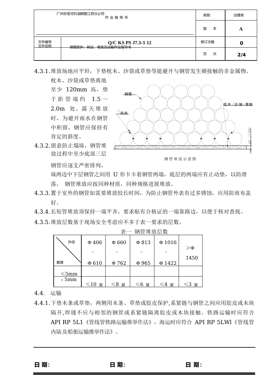 钢管防护、转运、堆放及运输作业指导书_第2页