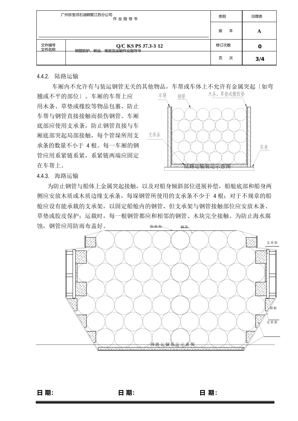 钢管防护、转运、堆放及运输作业指导书_第3页