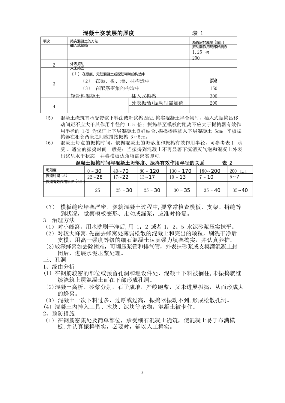 混凝土外观质量问题处理措施_第2页