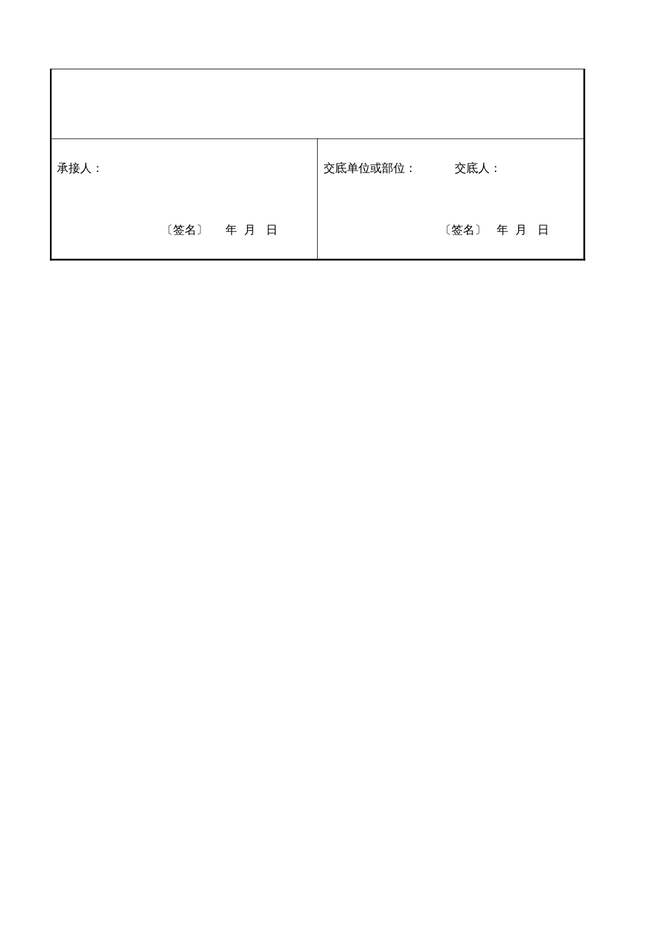 质量部位检验交底_第2页