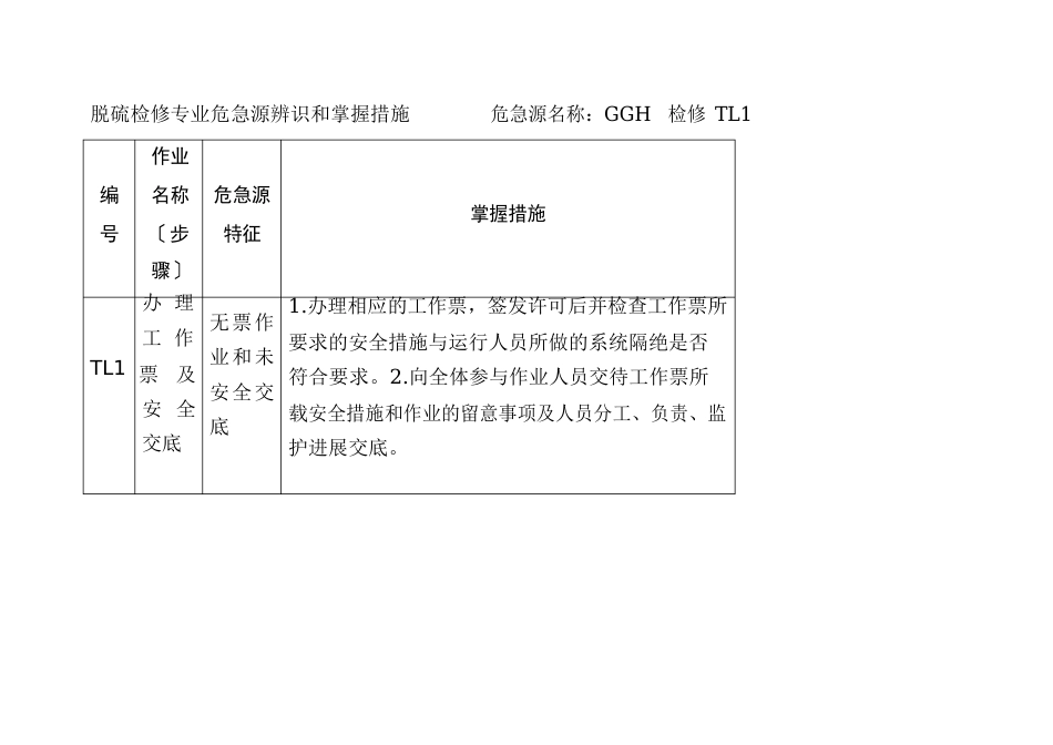 脱硫检修专业危险源辨识和控制措施_第1页