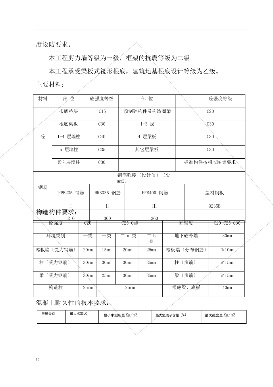 建筑工程冬施方案_第2页