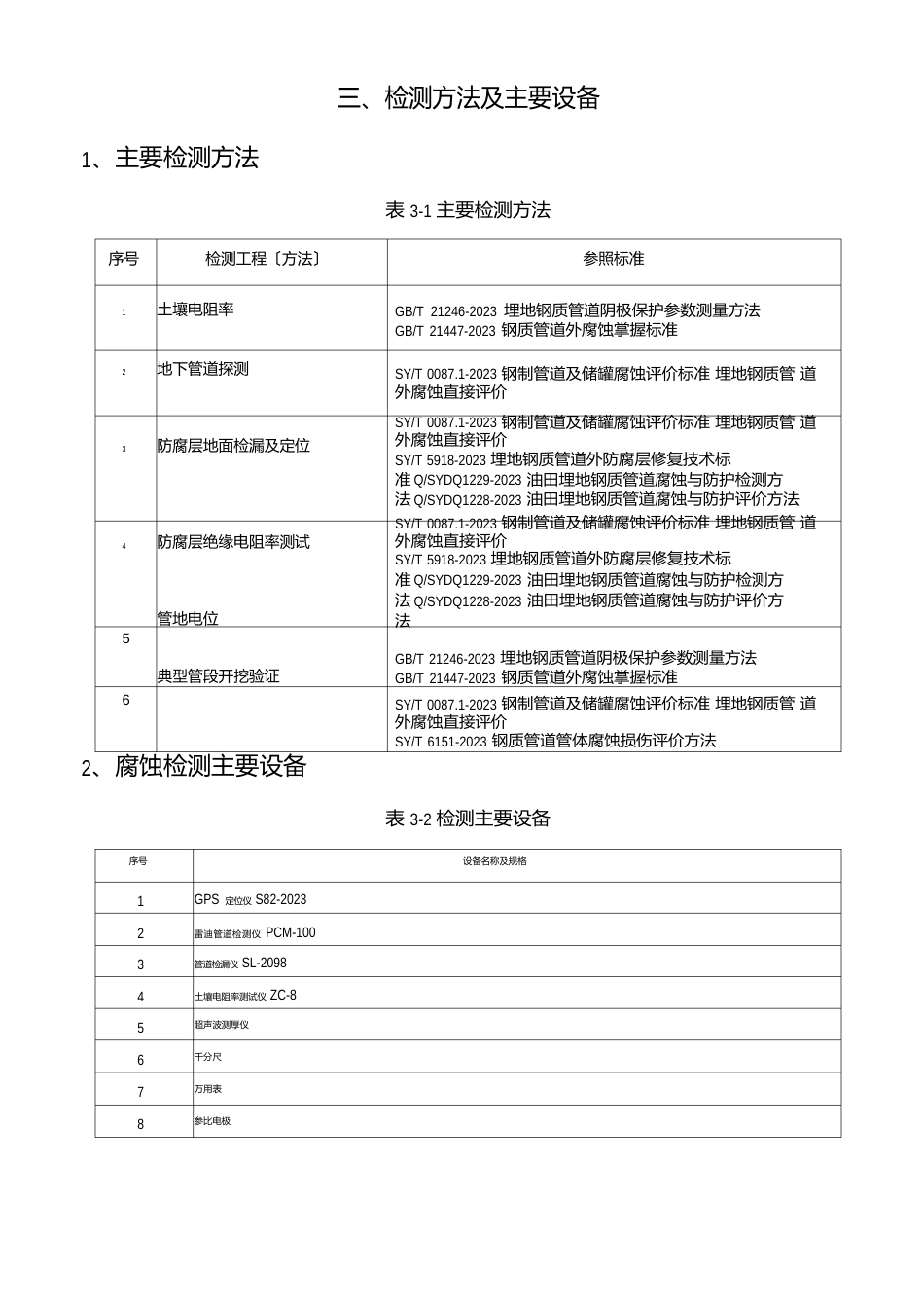 燃气管道检测报告_第3页