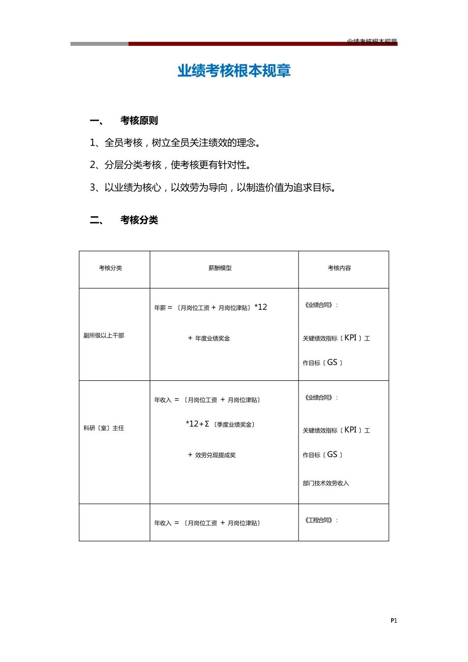 业绩考核基本规则_第1页