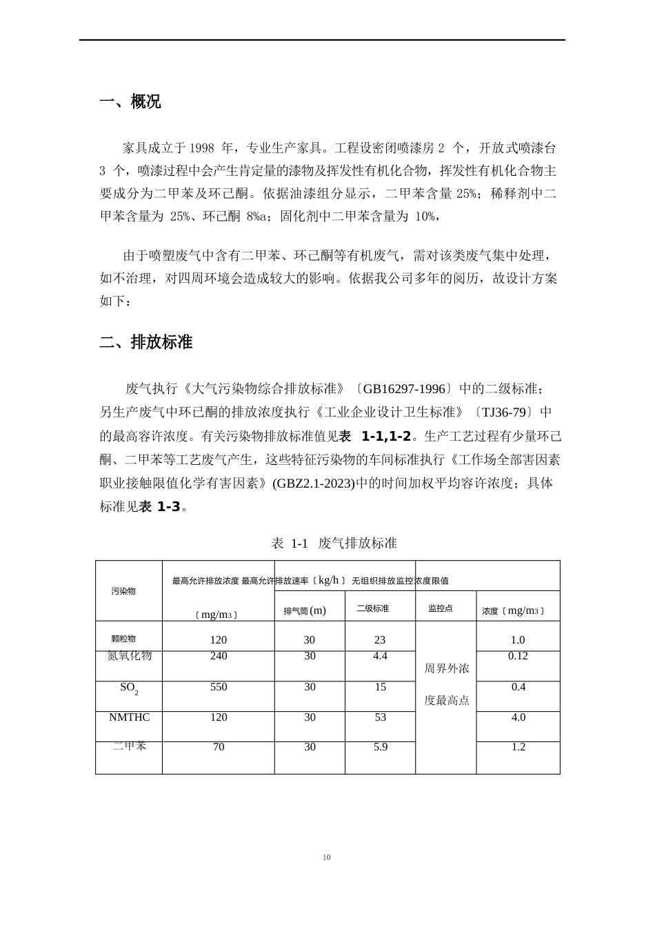 家具喷漆废气方案_第1页