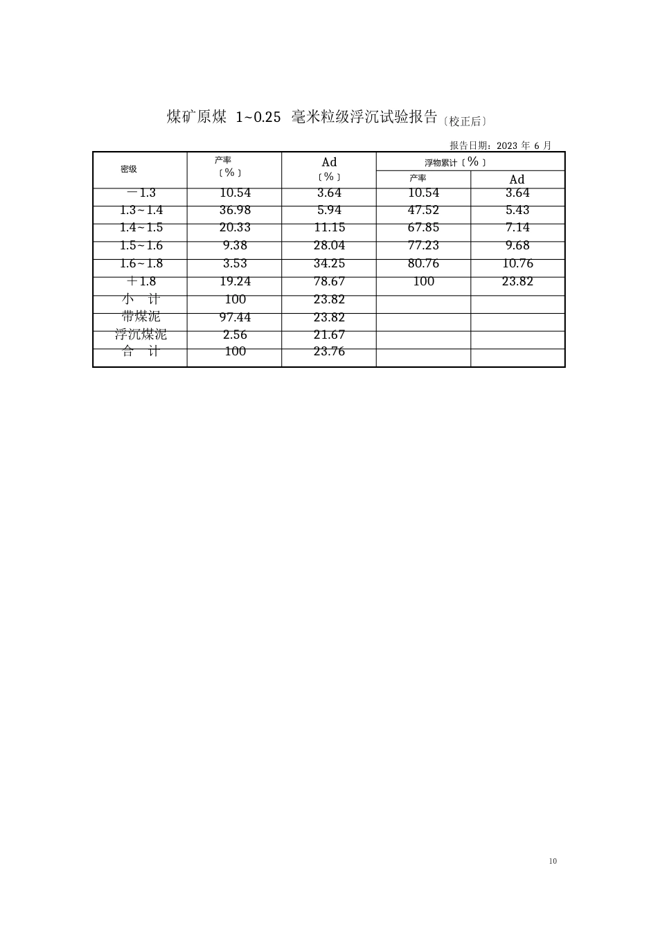 原煤全入洗选煤厂工艺及设备概况资料(可行性报告)_第3页