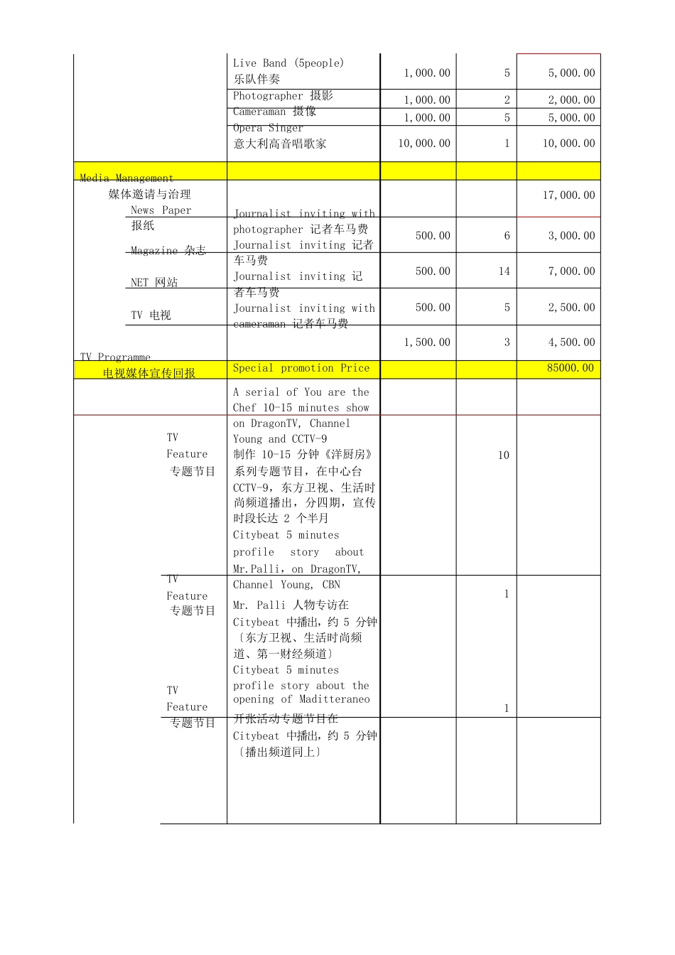 公关活动合作协议_第3页