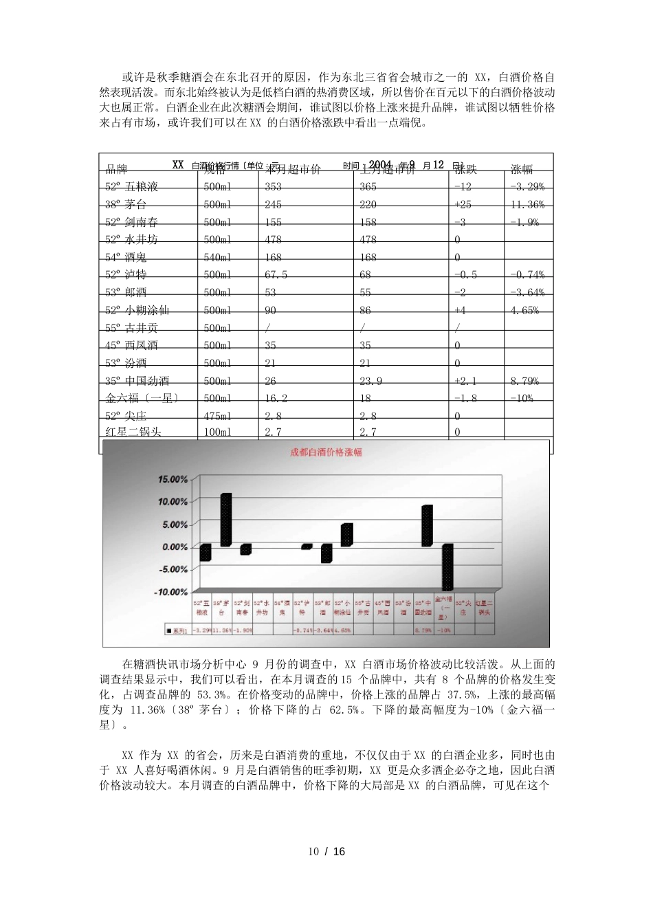 中国白酒行业市场分析报告_第3页