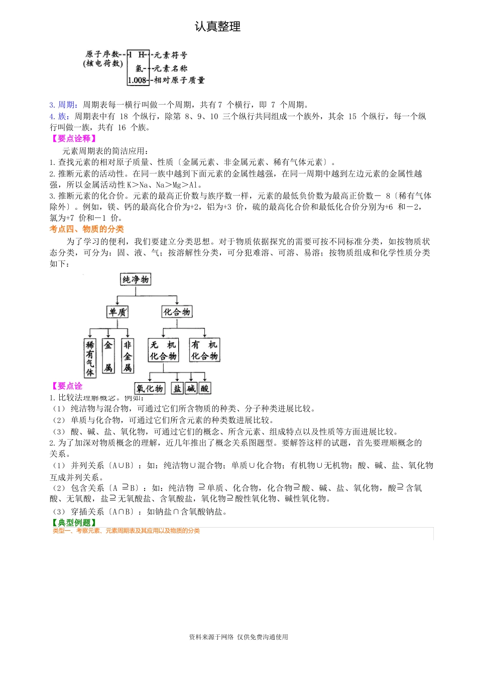 新人教版初中化学[中考总复习：加深对化学元素和物质分类的认识(基础)知识点及重点题型梳理]_第3页