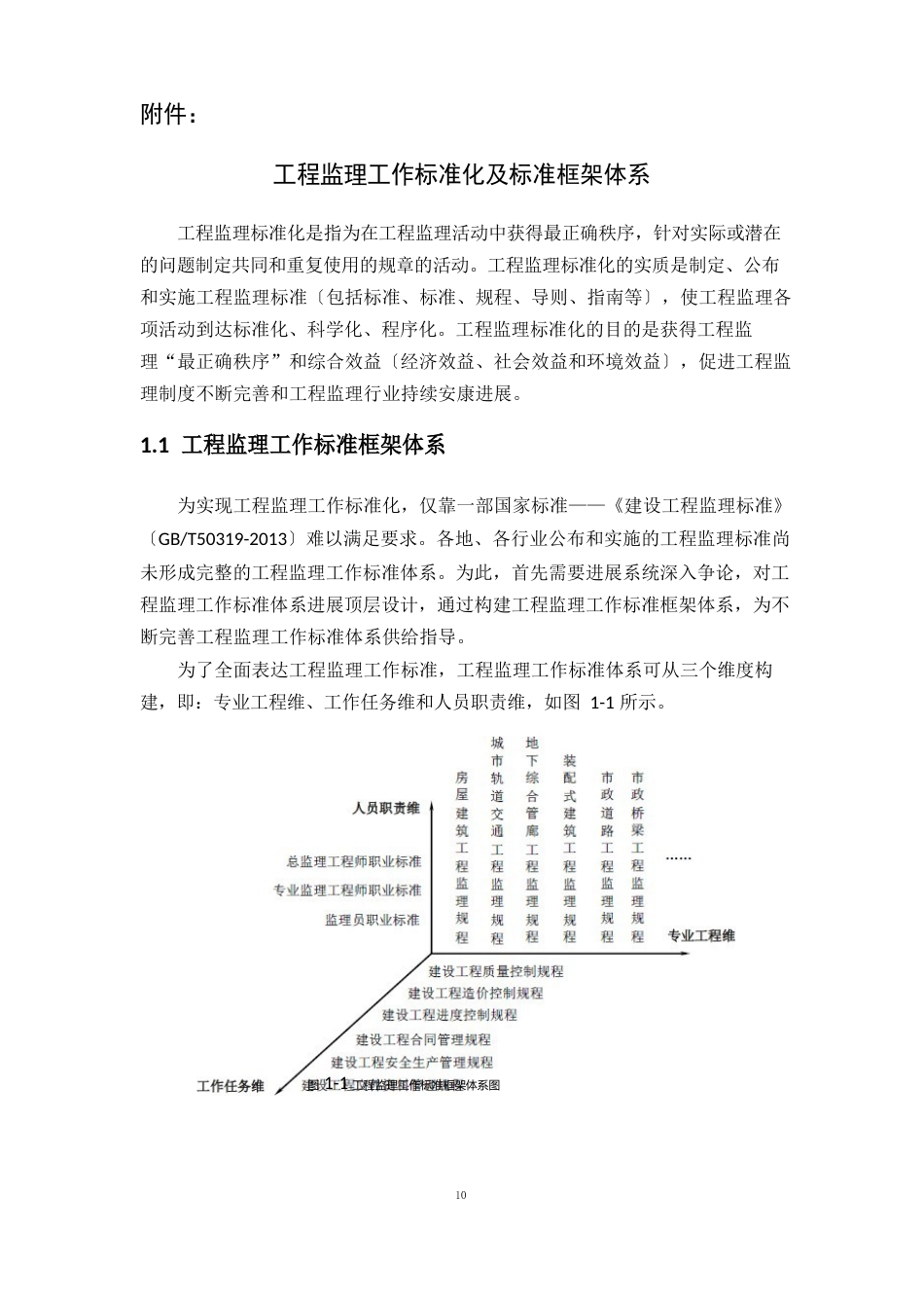 中建监协(2023年)60号-建设工程监理工作标准体_第1页