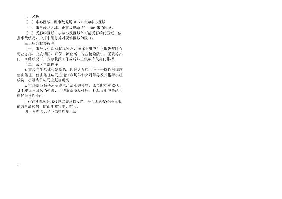 危险品应急预案_第2页