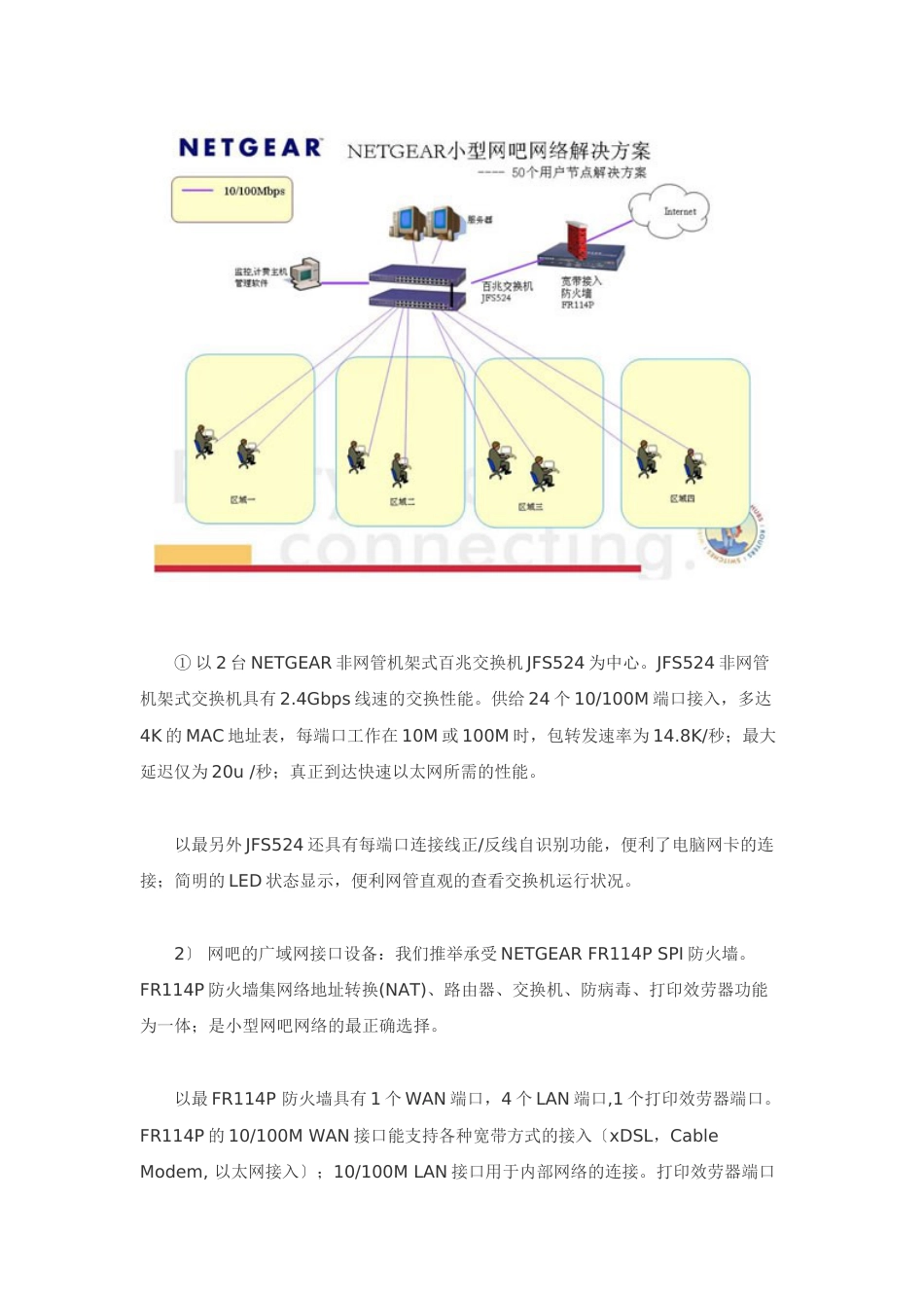 网吧网络解决方案_第3页