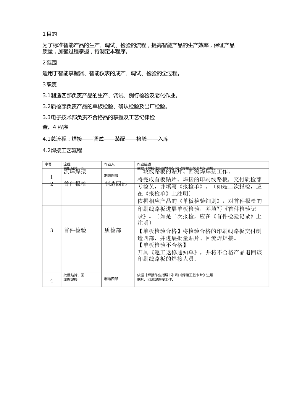 智能产品生产工艺流程_第1页