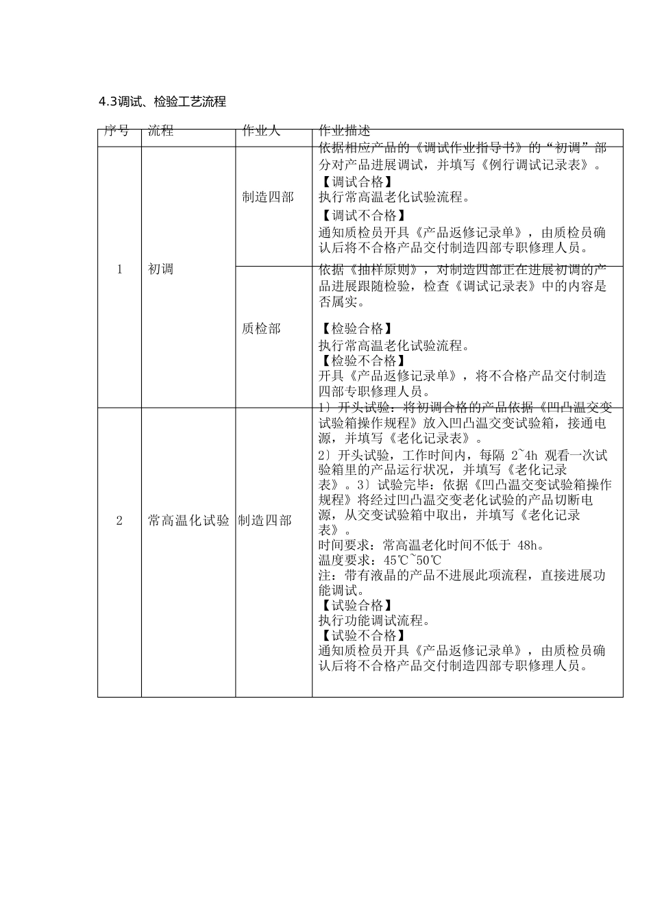 智能产品生产工艺流程_第3页