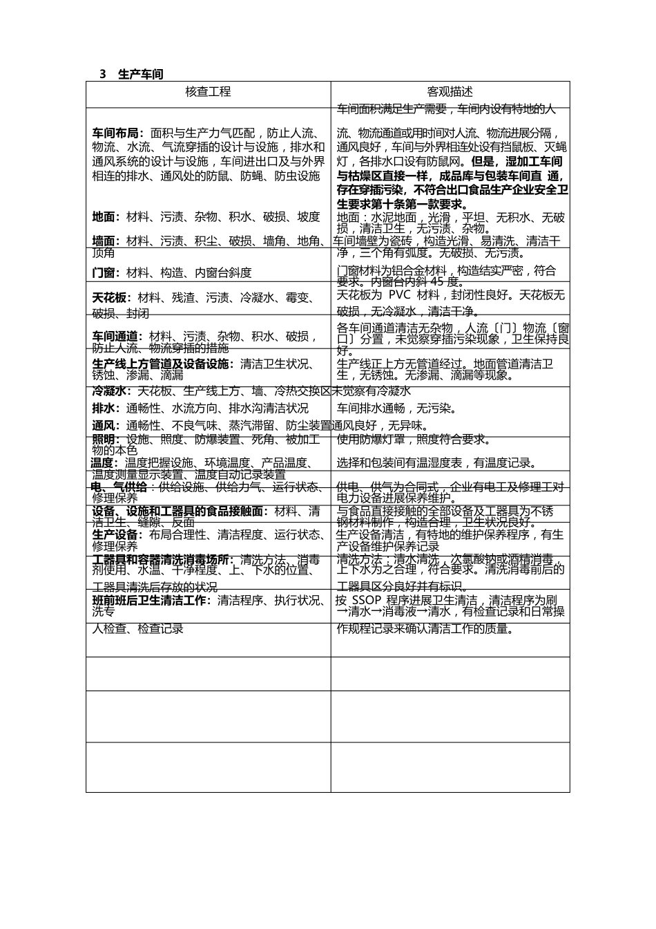 食品防护计划自主检查表_第2页