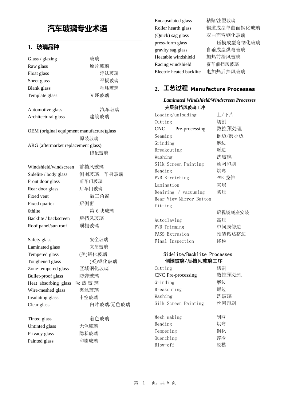 汽车玻璃专业术语_英汉文对照_第1页