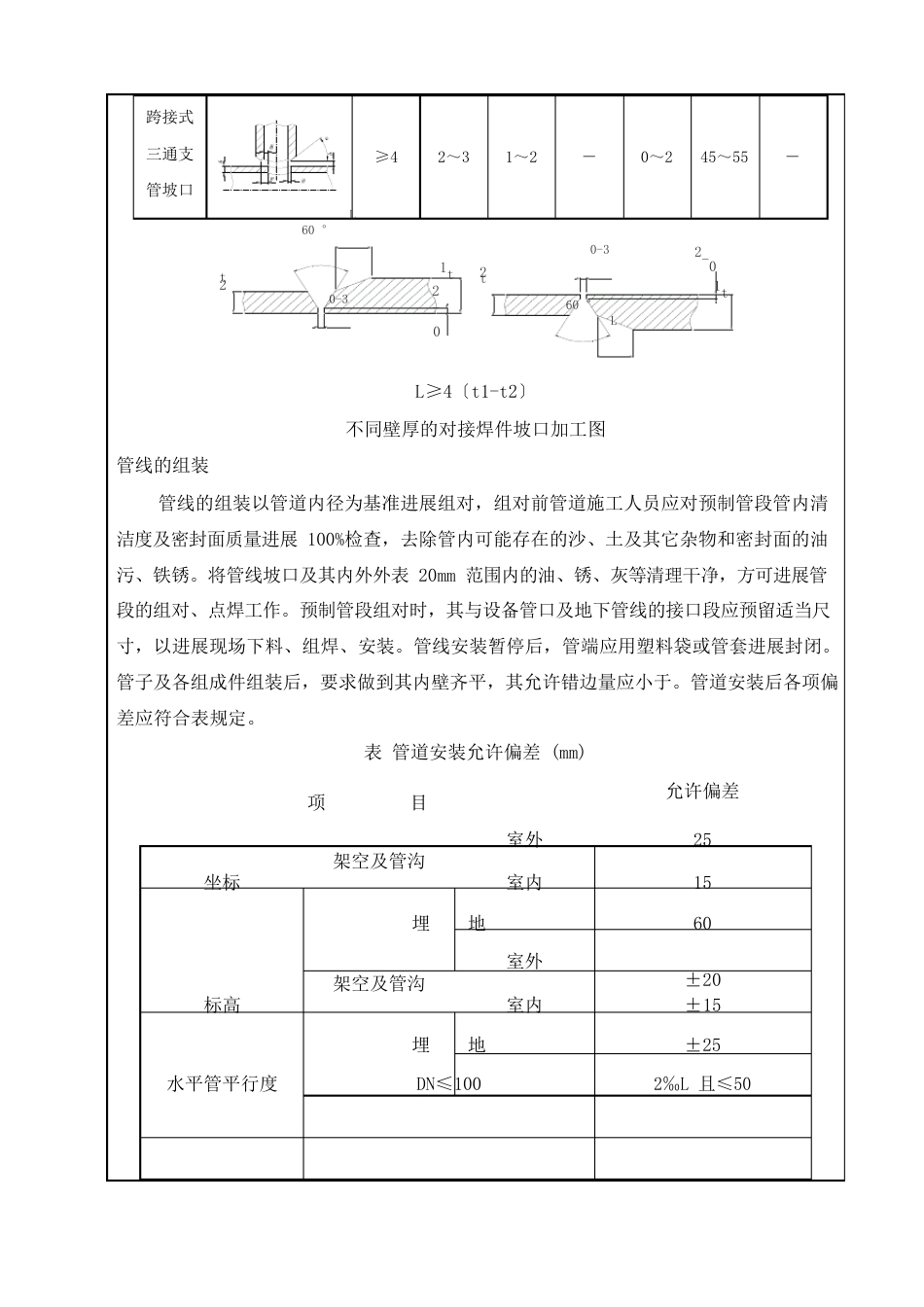 换热站工艺管道安装技术交底_第3页