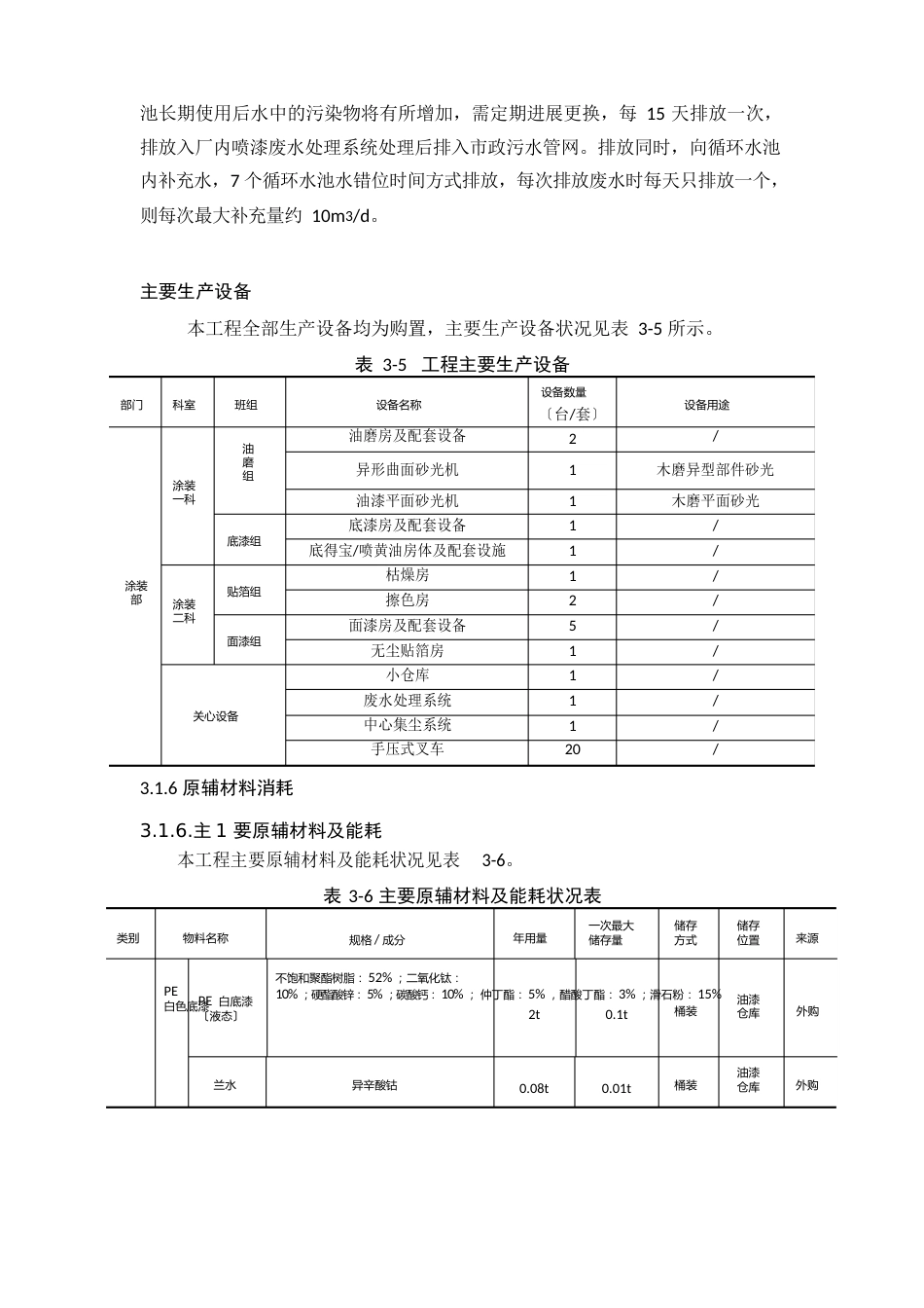 喷漆房设置方案简述及废水治理工艺_第2页