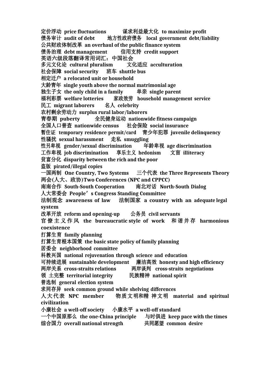 英语六级新题型段落翻译常用词汇_第2页