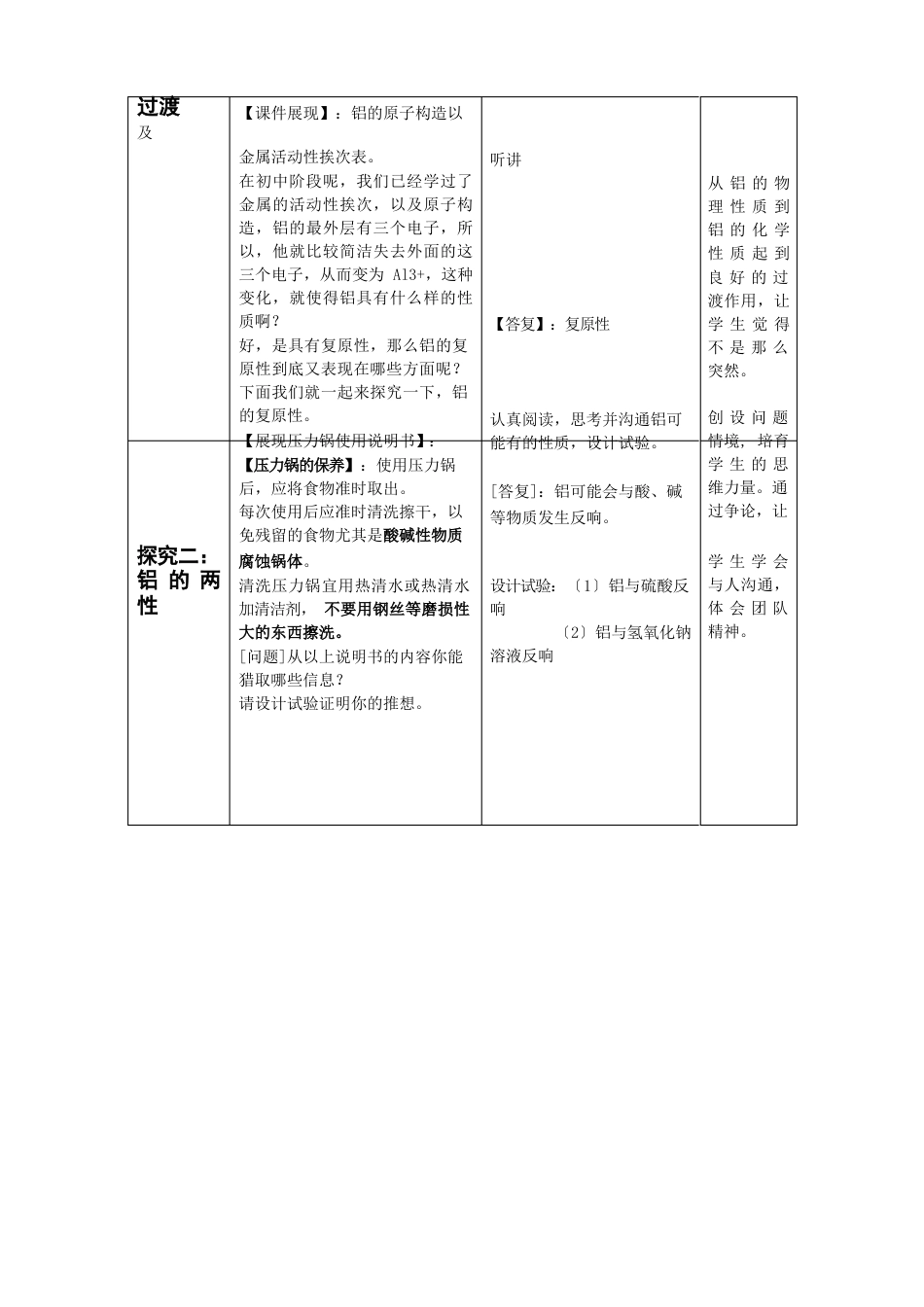 铝的性质_第2页