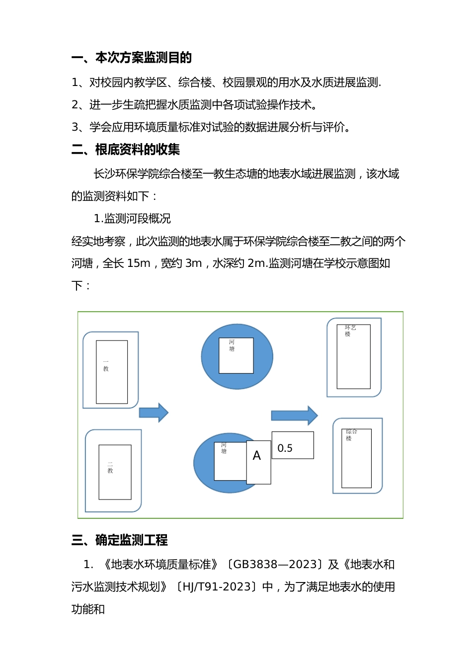 地表水监测方案_第2页