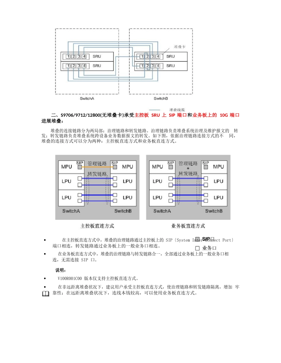 华为集群CSS原理_第2页