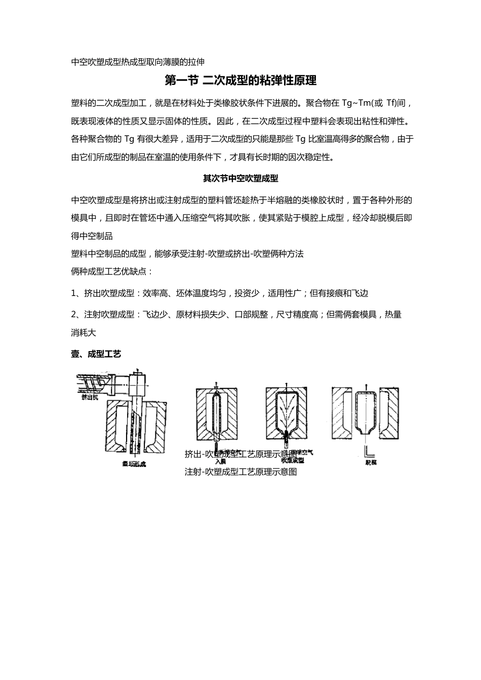 2023年(塑料橡胶材料)塑料的二次成型_第3页