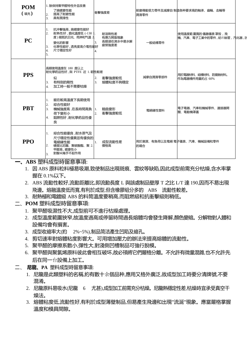 塑料成型工艺及模具简明手册_第2页