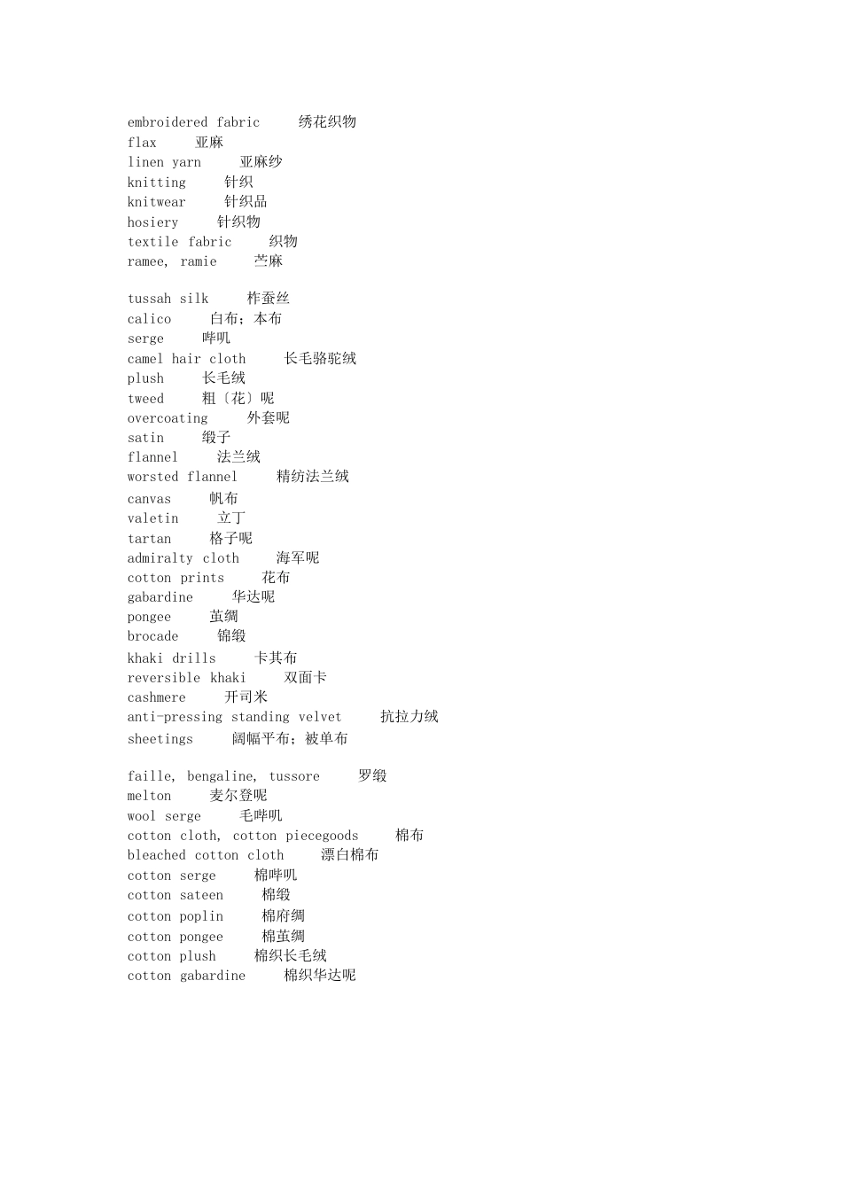 纺织品英语词汇精品_第2页