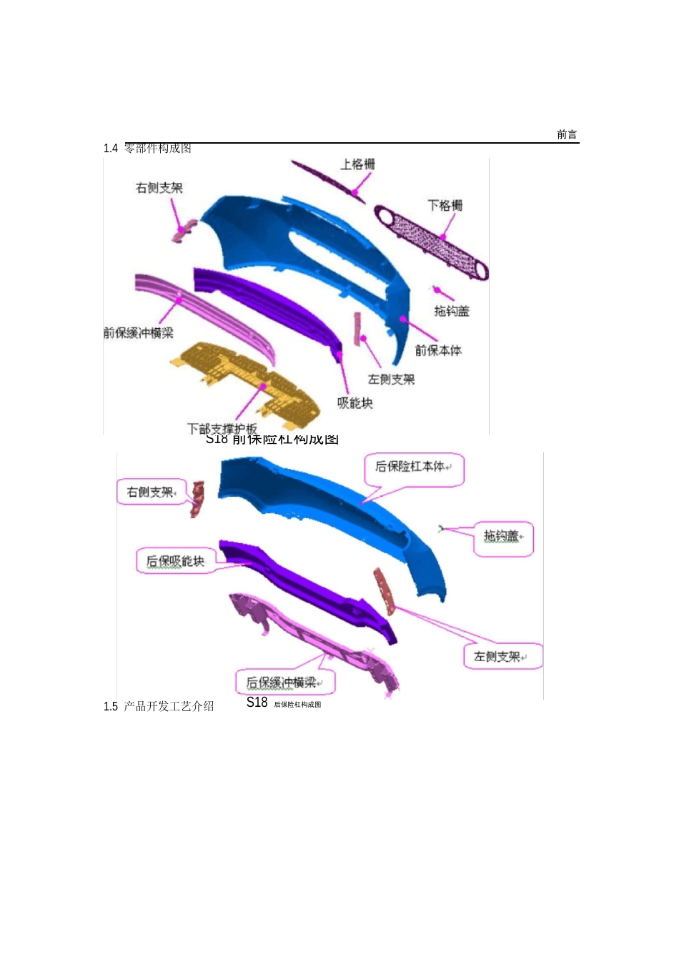 保险杠设计指南_第3页