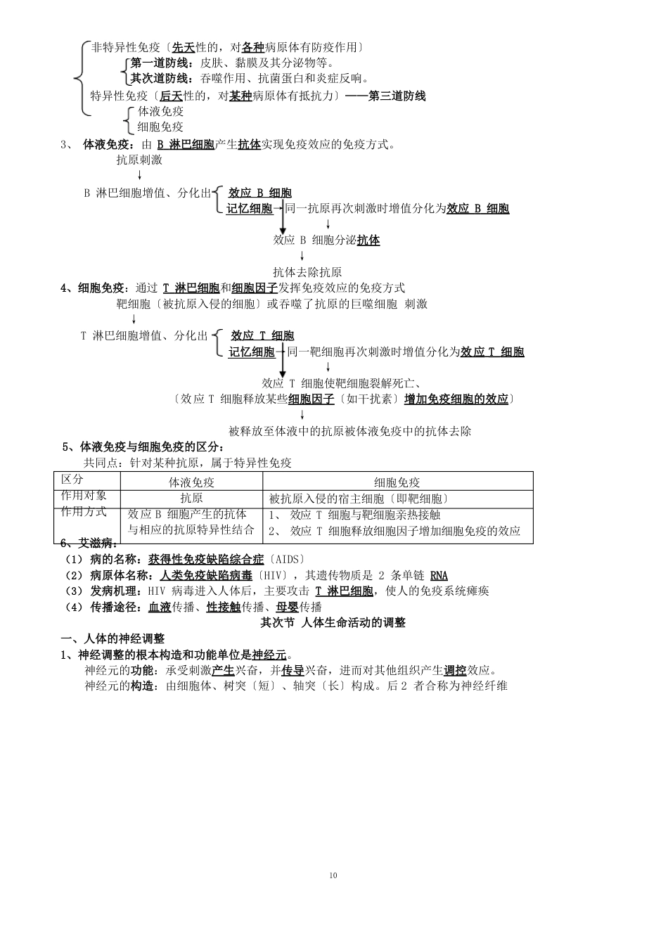 必修3稳态知识点_第3页