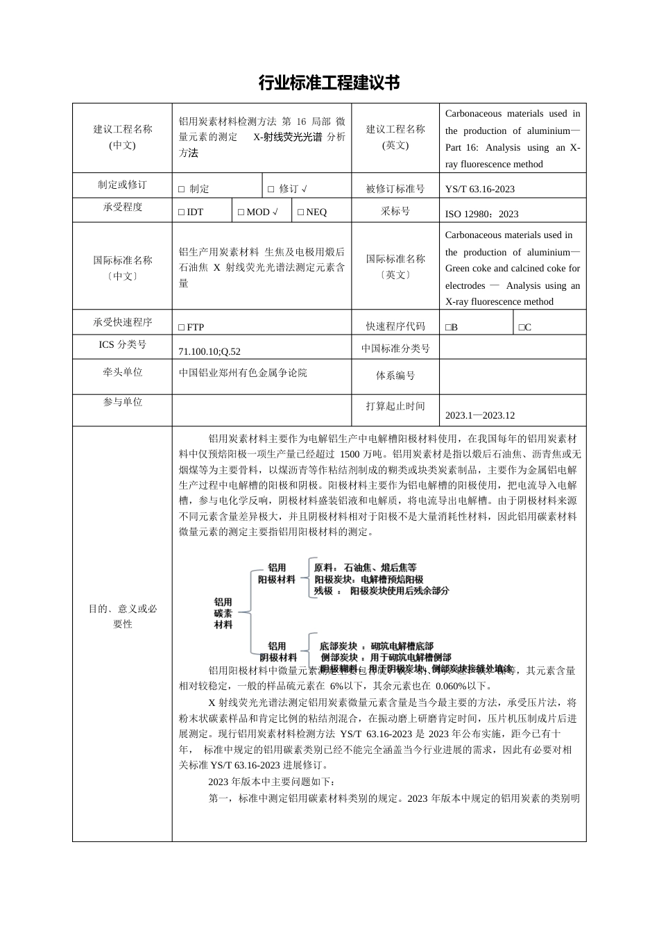 行业标准项目建议书_第1页