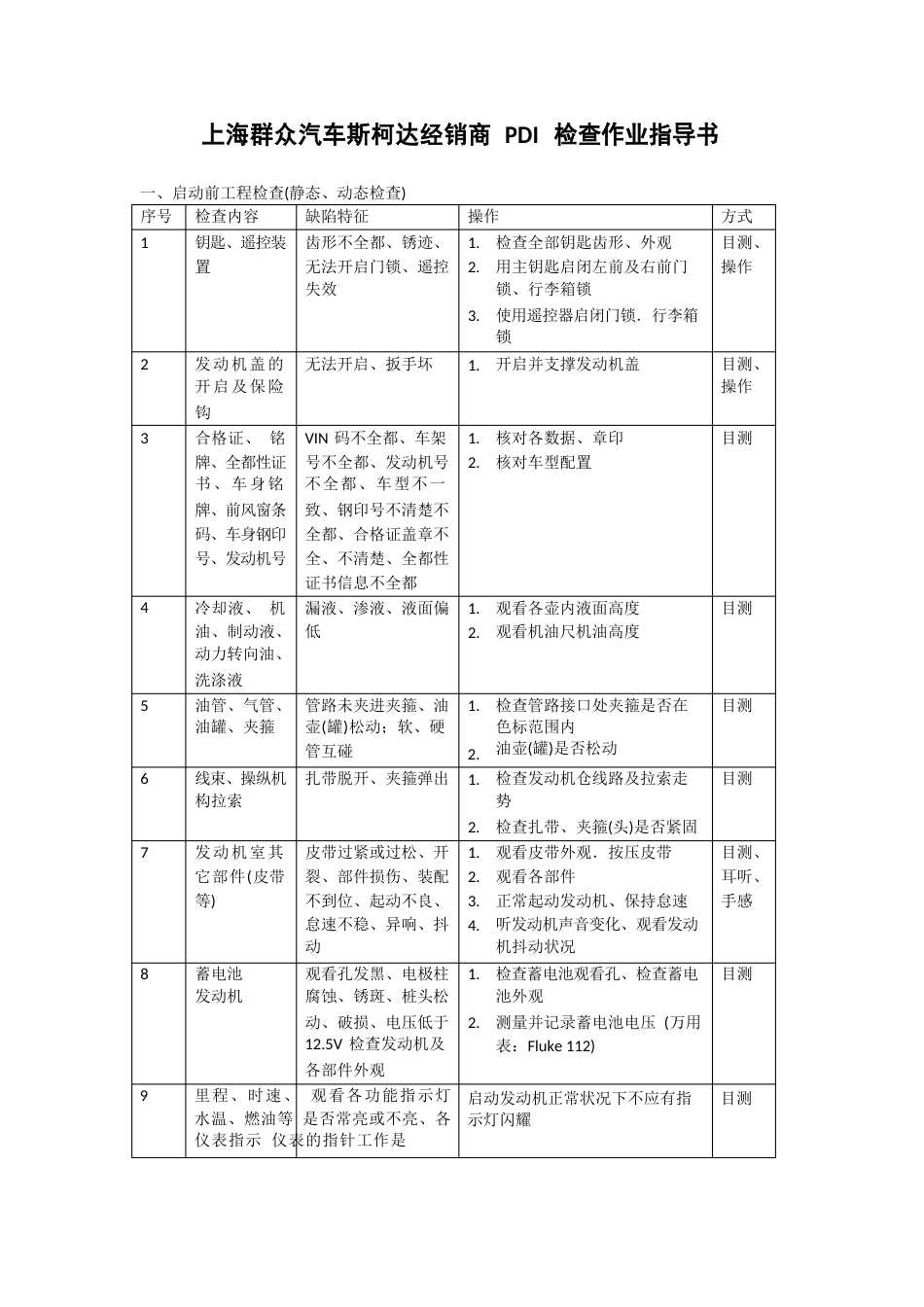 21a经销商PDI检查作业指导书_第1页