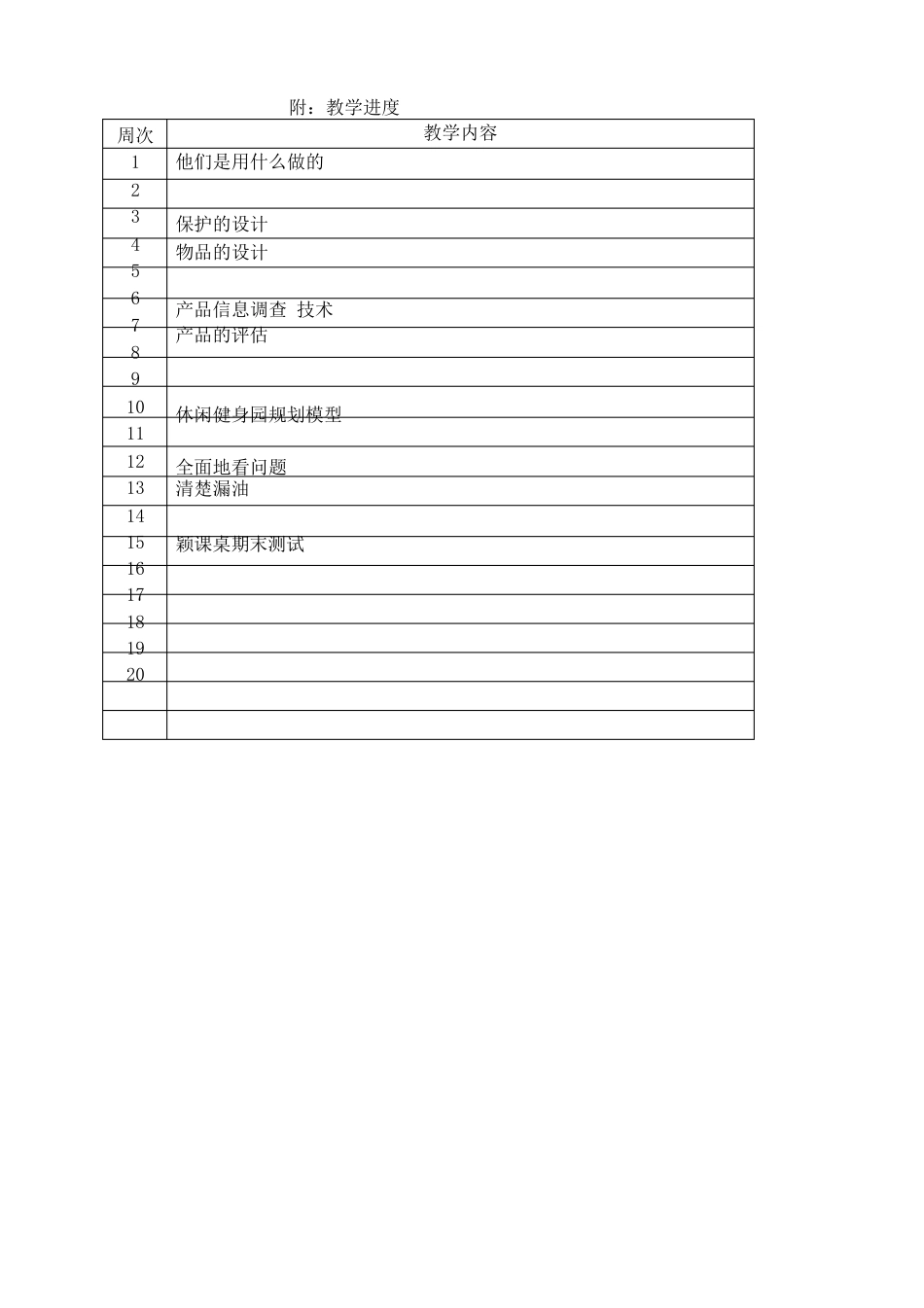 技术教案(六年级下册)_第2页