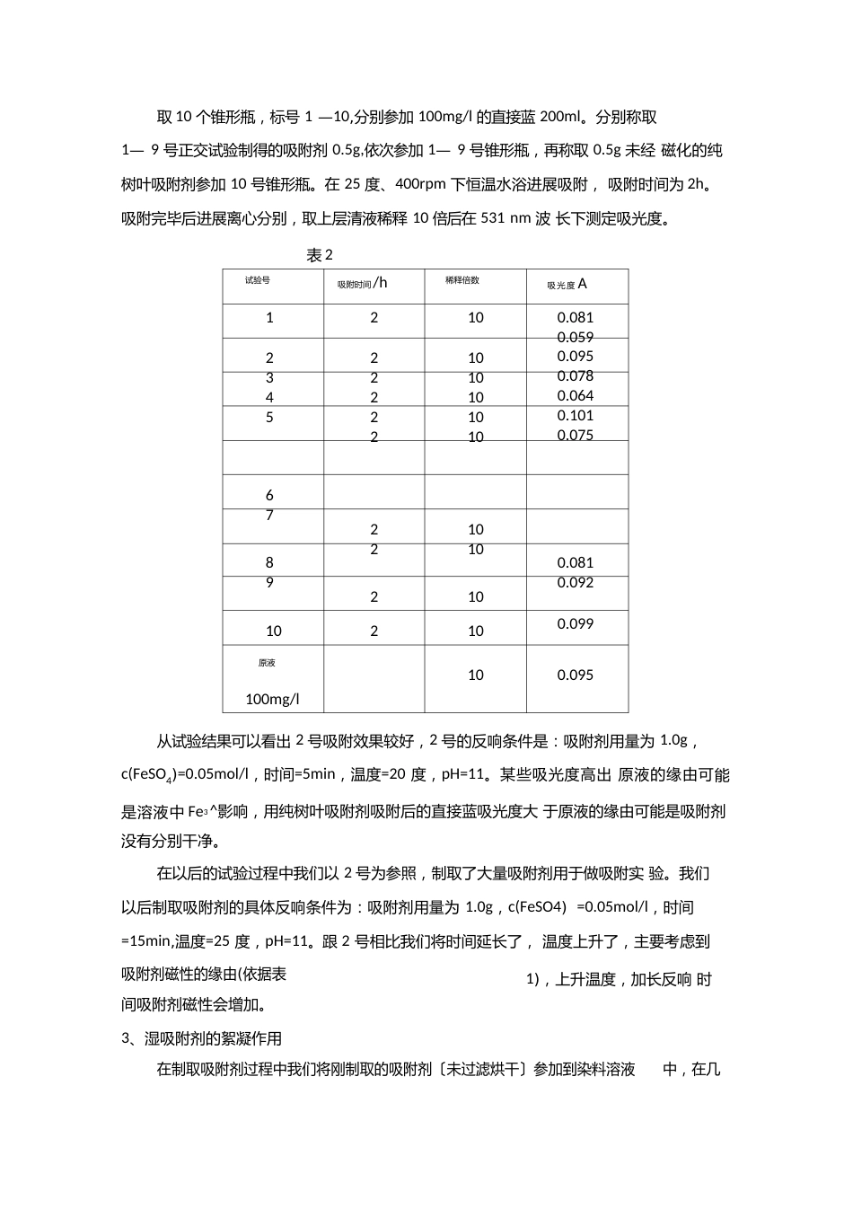 磁性吸附剂_第2页