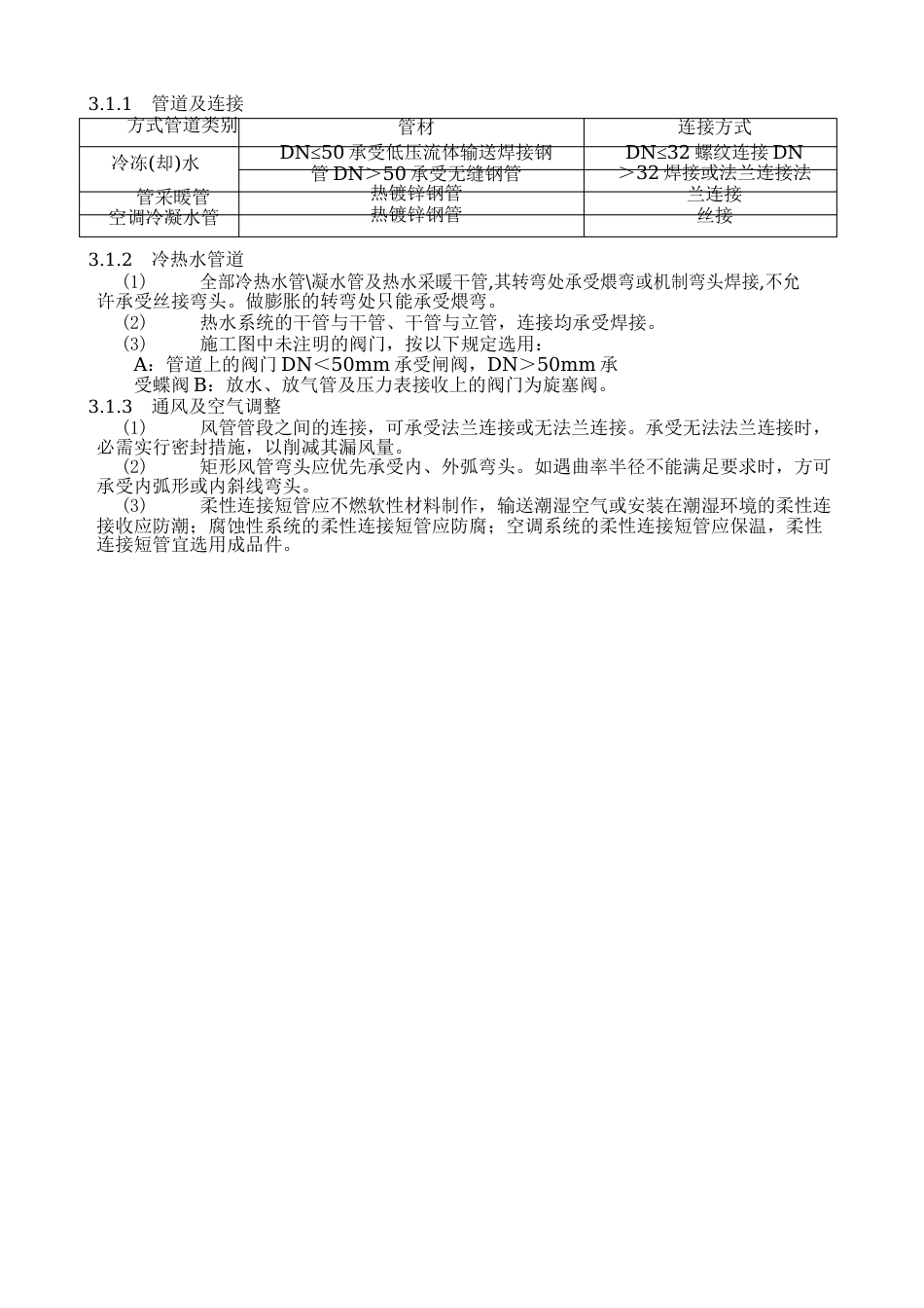 通风空调改造工程施工方案_第2页