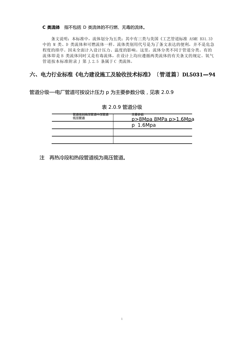 压力管道分级_第3页