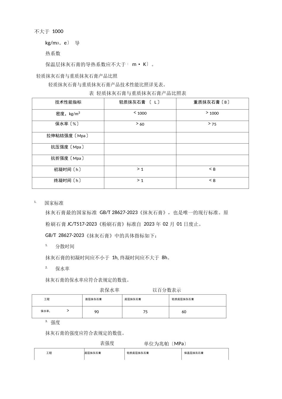 石膏技术交底_第3页